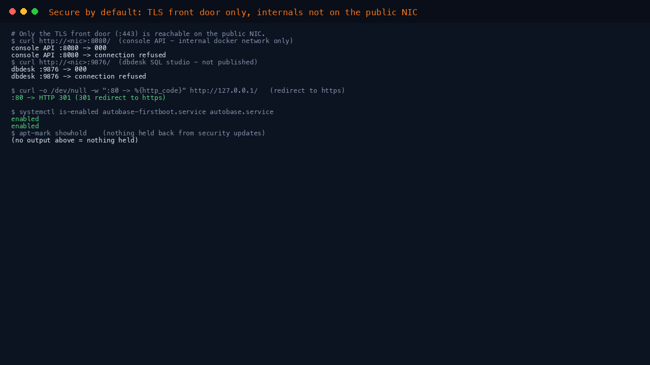 Secure by default: TLS front door only, console internals not on the public NIC