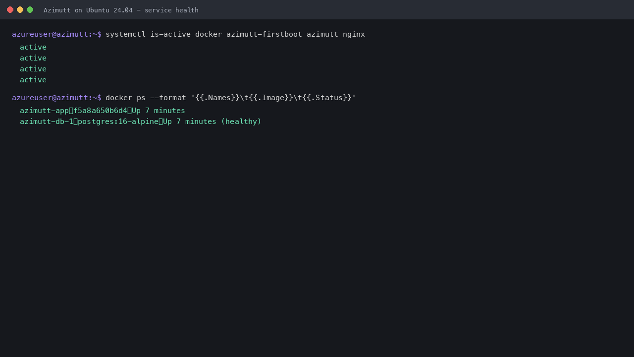 systemctl reporting docker, azimutt-firstboot, azimutt and nginx all active, and the app plus PostgreSQL containers running under Docker Compose