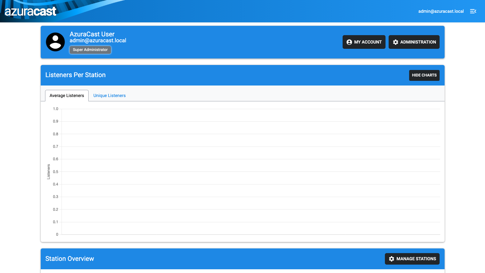 The AzuraCast dashboard for the super administrator with the My Account and Administration buttons, the listeners per station chart and the station overview