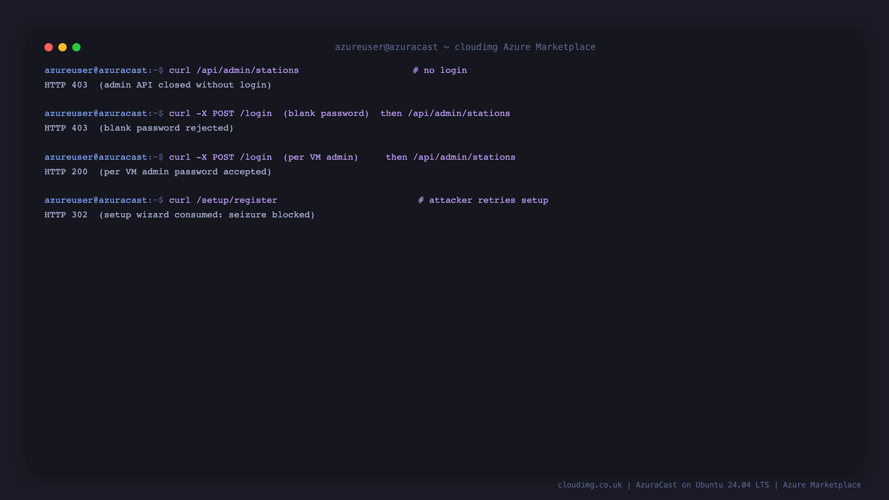 The admin API returning HTTP 403 with no login, a blank password still returning 403, the per VM admin password returning HTTP 200, and the setup wizard returning a redirect because it is already consumed