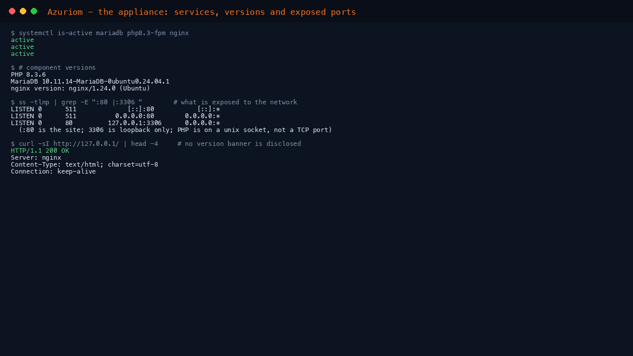 All three services report active, PHP 8.3 MariaDB and nginx report their versions, ss shows the website on port 80 while MariaDB is bound to 127.0.0.1 port 3306 only, and the response headers carry no version banner