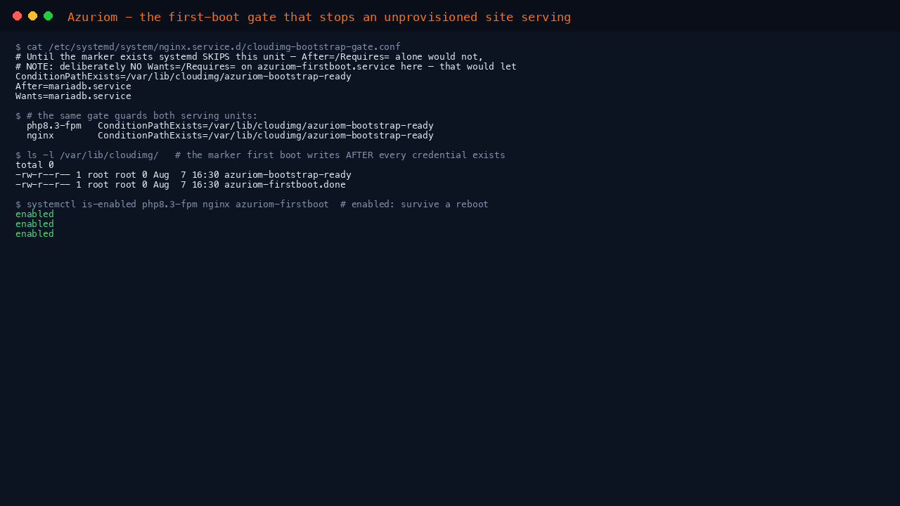 The nginx bootstrap gate drop-in showing ConditionPathExists on the bootstrap ready marker, the same condition on the php-fpm unit, the marker and first boot sentinel present in /var/lib/cloudimg, and all three units reporting enabled
