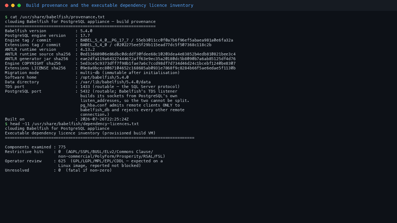 The provenance record showing Babelfish 5.4.0 on PostgreSQL 17.7 with the pinned engine and extension commit hashes and the ANTLR source checksums, alongside the head of the dependency licence inventory reporting 775 components examined with zero restrictive and zero unresolved licences
