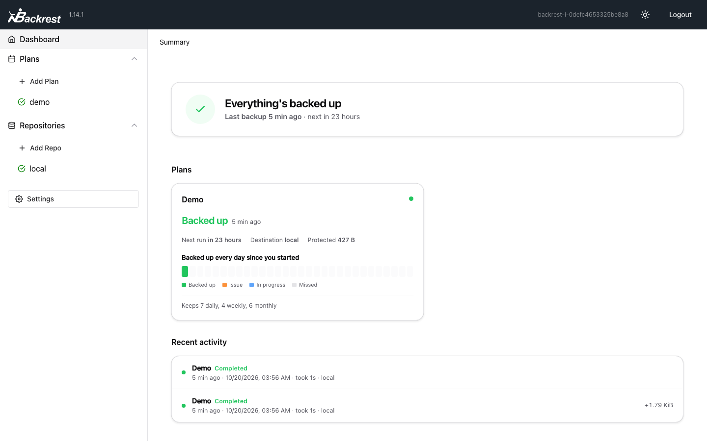 The Backrest dashboard: everything backed up, the demo plan with its next run and retention, recent activity and the local repository