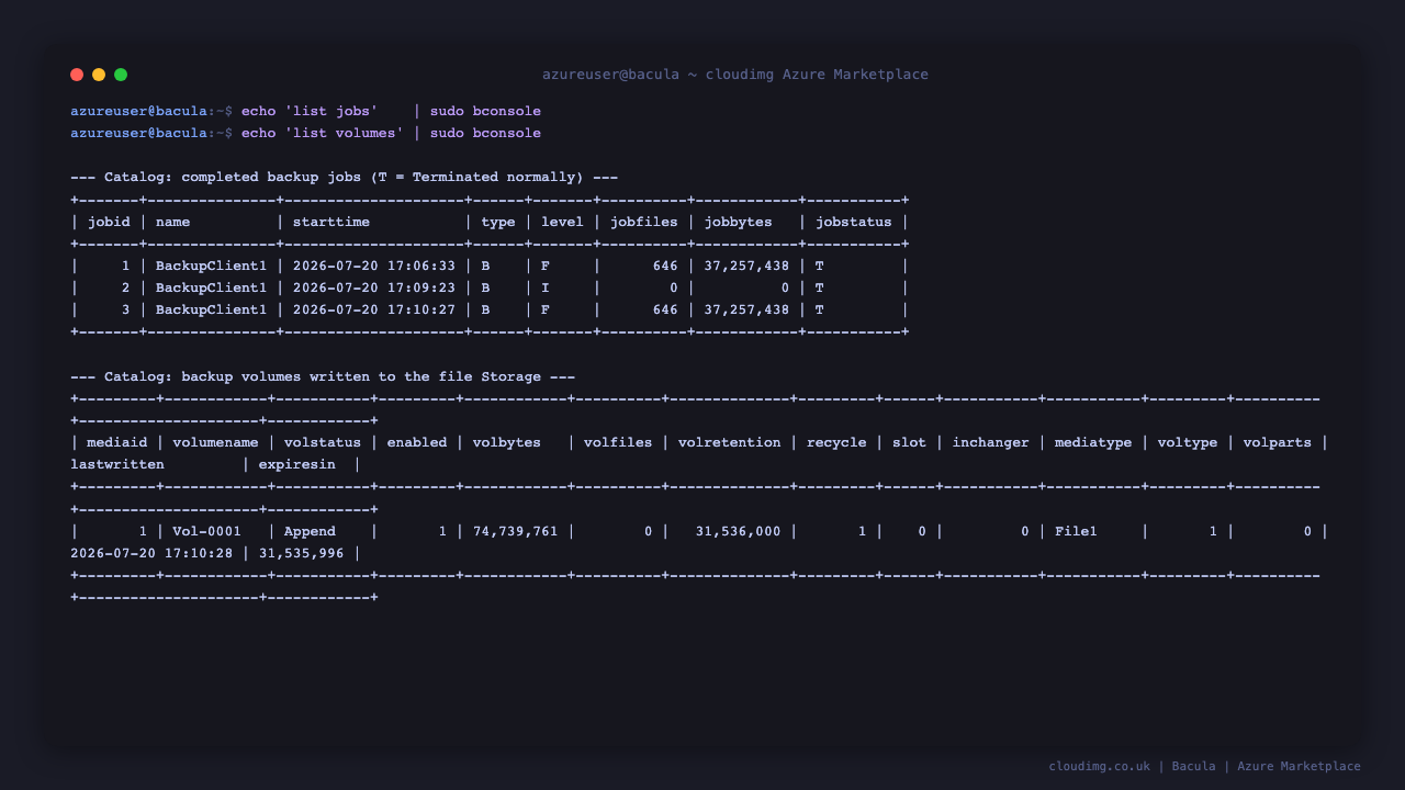 The catalog: list jobs shows the completed BackupClient1 jobs with jobstatus T (terminated normally), and list volumes shows the Vol-0001 file volume with the bytes written to the file Storage