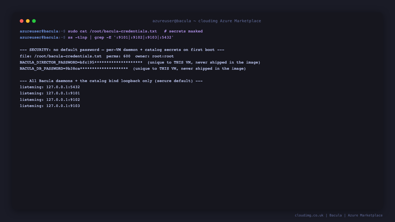 The per instance credentials file is 0600 root owned and holds unique Director and catalog passwords (masked), and ss shows the Director (9101), File Daemon (9102), Storage Daemon (9103) and PostgreSQL catalog (5432) all bound to 127.0.0.1 loopback only