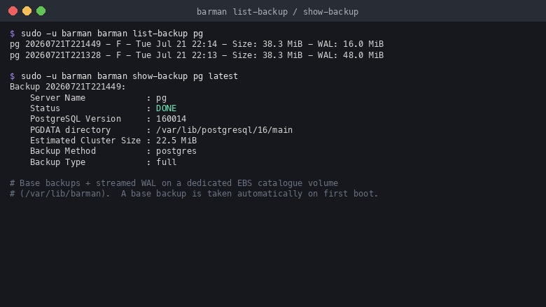 barman list-backup and show-backup showing real base backups in the catalogue on the dedicated EBS volume, with backup method postgres and status DONE