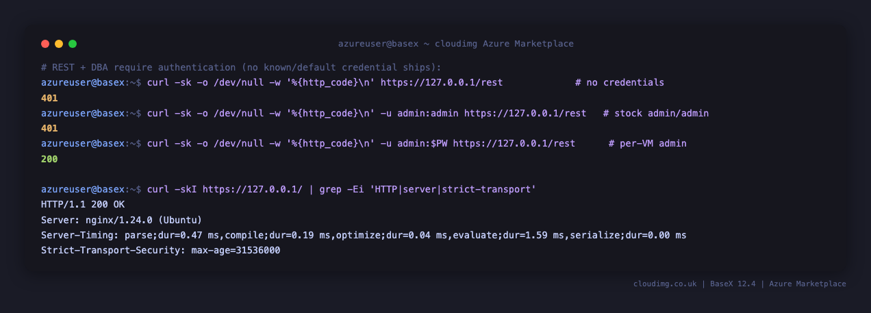 Terminal showing REST auth enforced over TLS: no credentials returns HTTP 401, the stock admin/admin returns 401, the per VM admin returns 200, and the nginx TLS response headers with HSTS