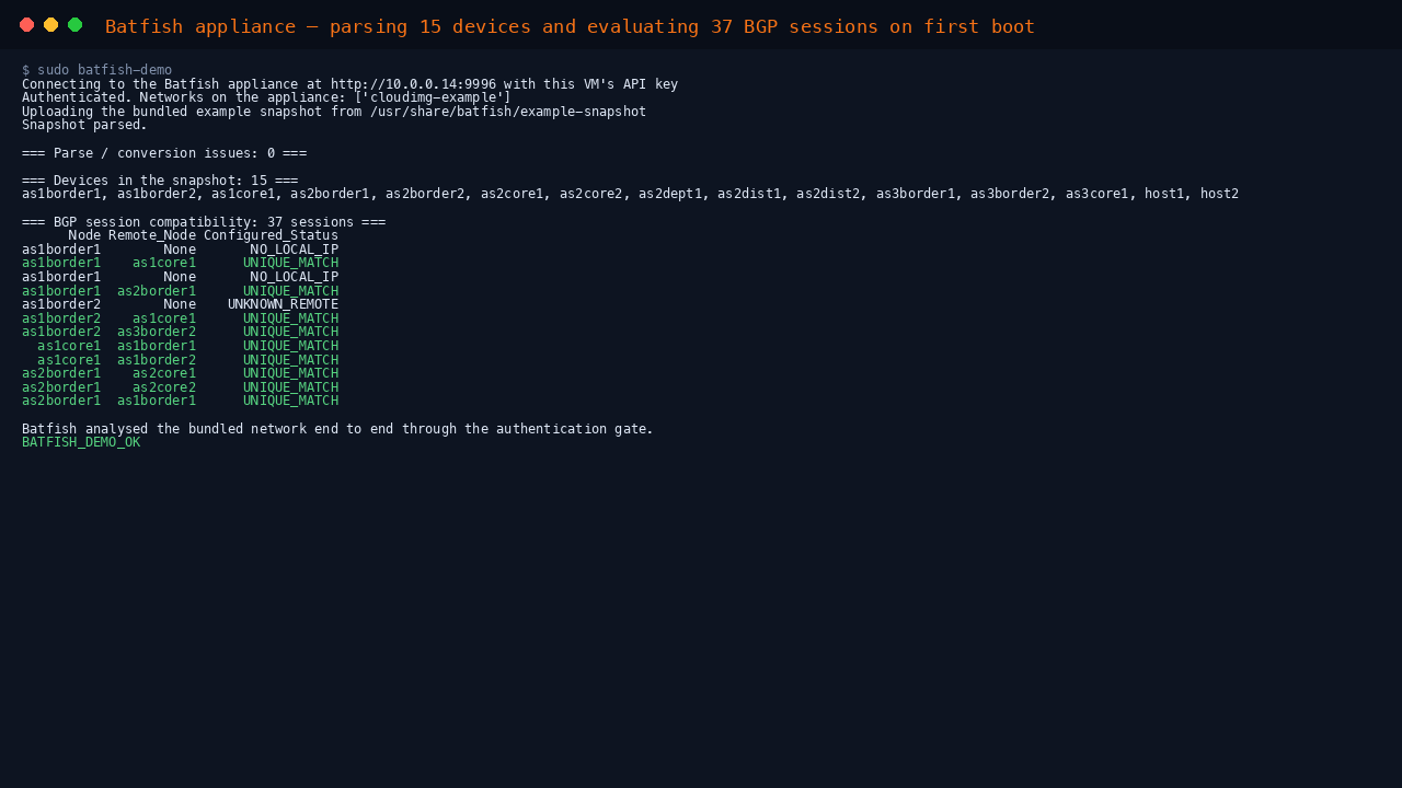 Terminal showing batfish-demo connecting with this VM API key, parsing the bundled snapshot with zero parse or conversion issues, listing all 15 modelled devices, and printing a BGP session compatibility table of 37 sessions with UNIQUE_MATCH, NO_LOCAL_IP and UNKNOWN_REMOTE statuses