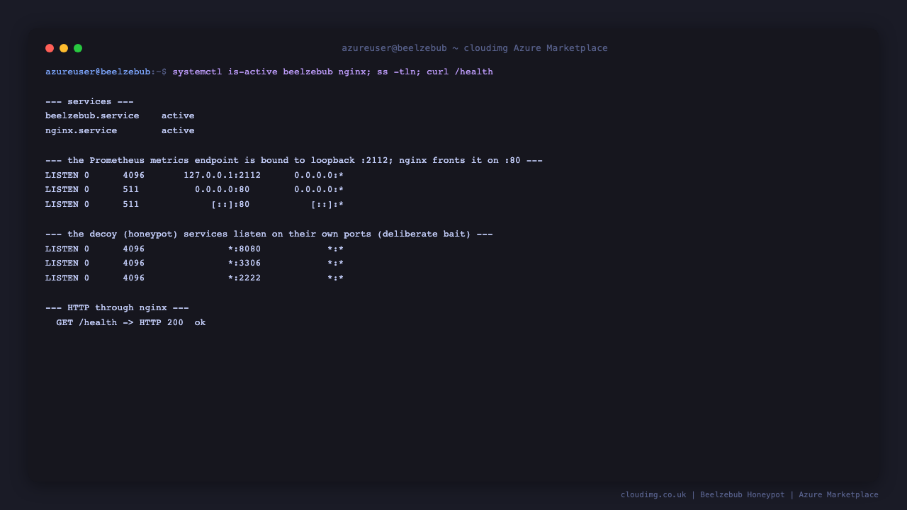 Terminal showing the beelzebub and nginx services active, the Prometheus metrics endpoint bound to loopback 2112, the three decoy services listening on 2222, 8080 and 3306, and the public health endpoint returning ok