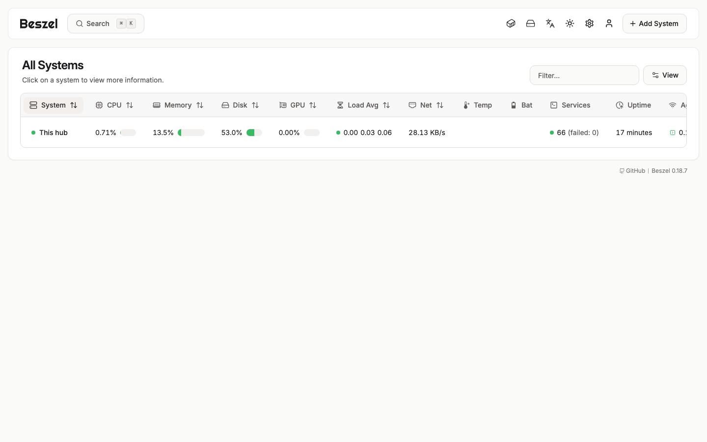 The All Systems dashboard listing This hub as up with CPU, memory, disk, load average, network, services and uptime columns