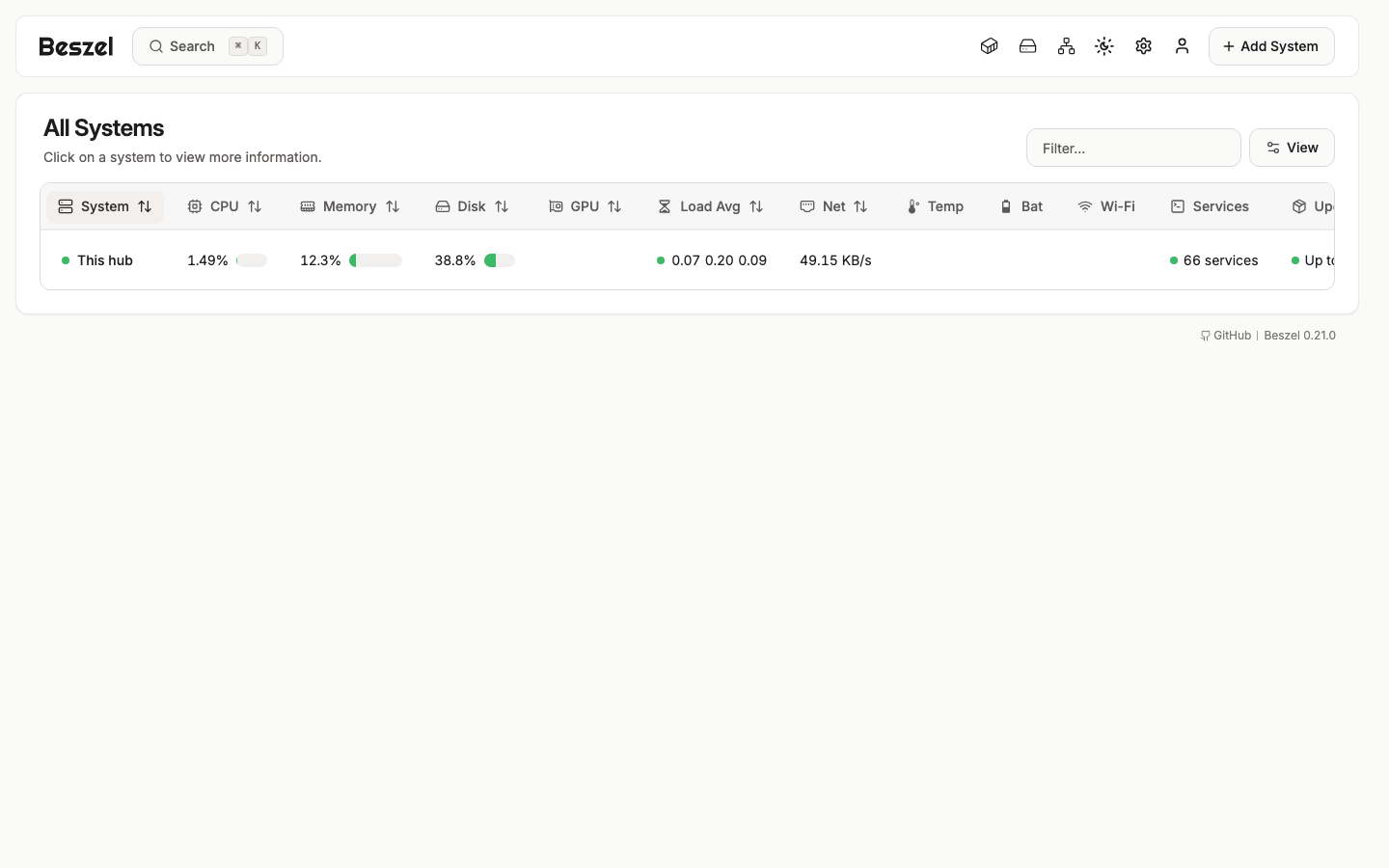 The All Systems dashboard listing This hub as up with CPU, memory, disk, load average, network, services and uptime columns