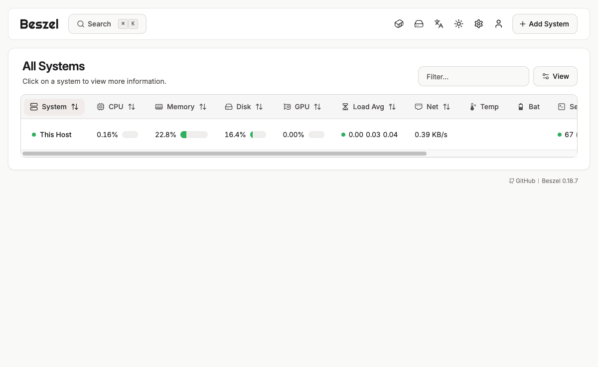 Beszel systems dashboard