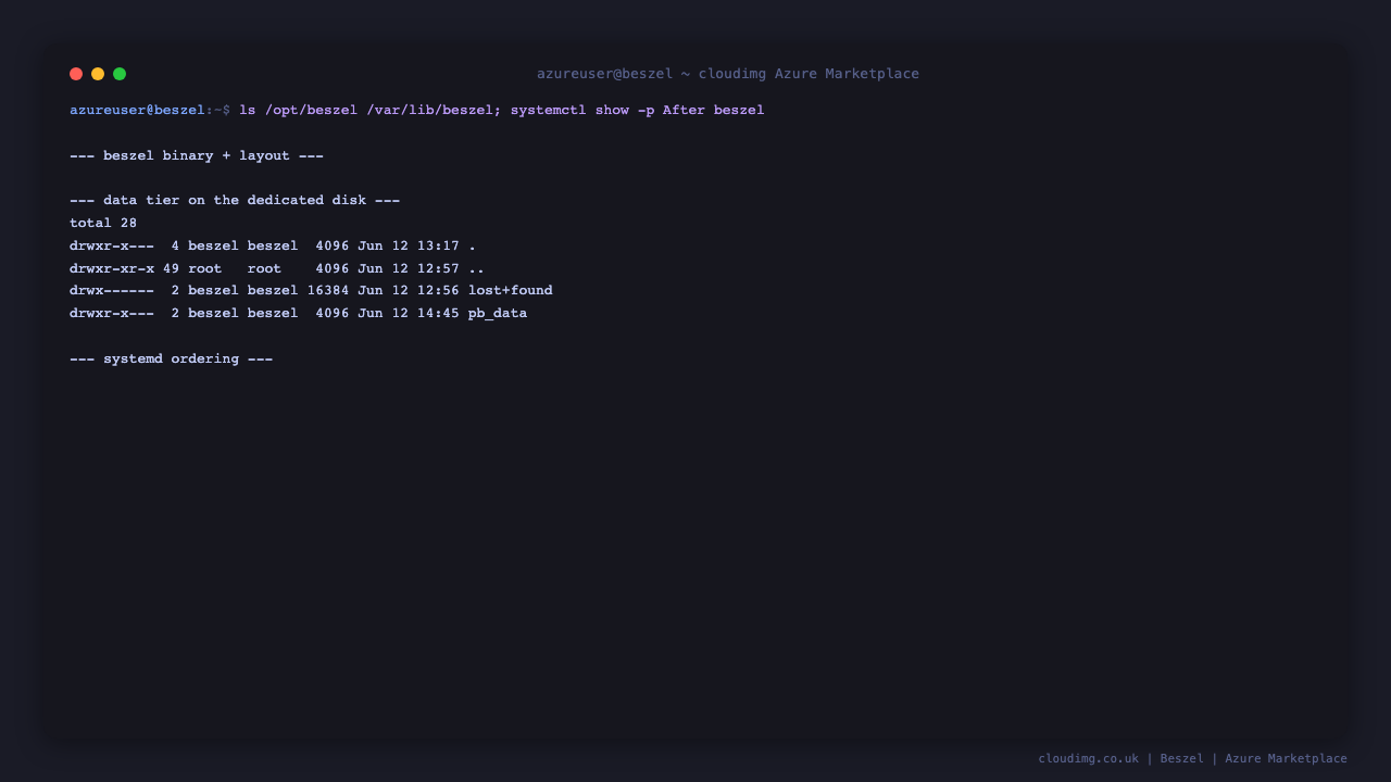 Hub version and install layout