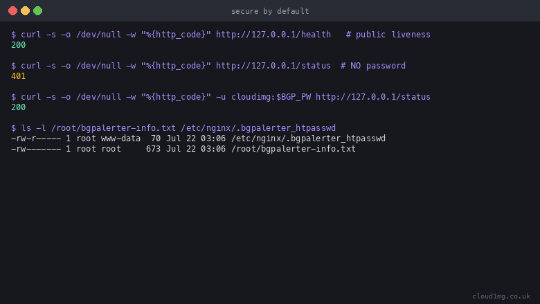 Terminal showing the public health endpoint returning 200, an unauthenticated status API call rejected with HTTP 401 and an authenticated call returning 200, and the root only info note and htpasswd files