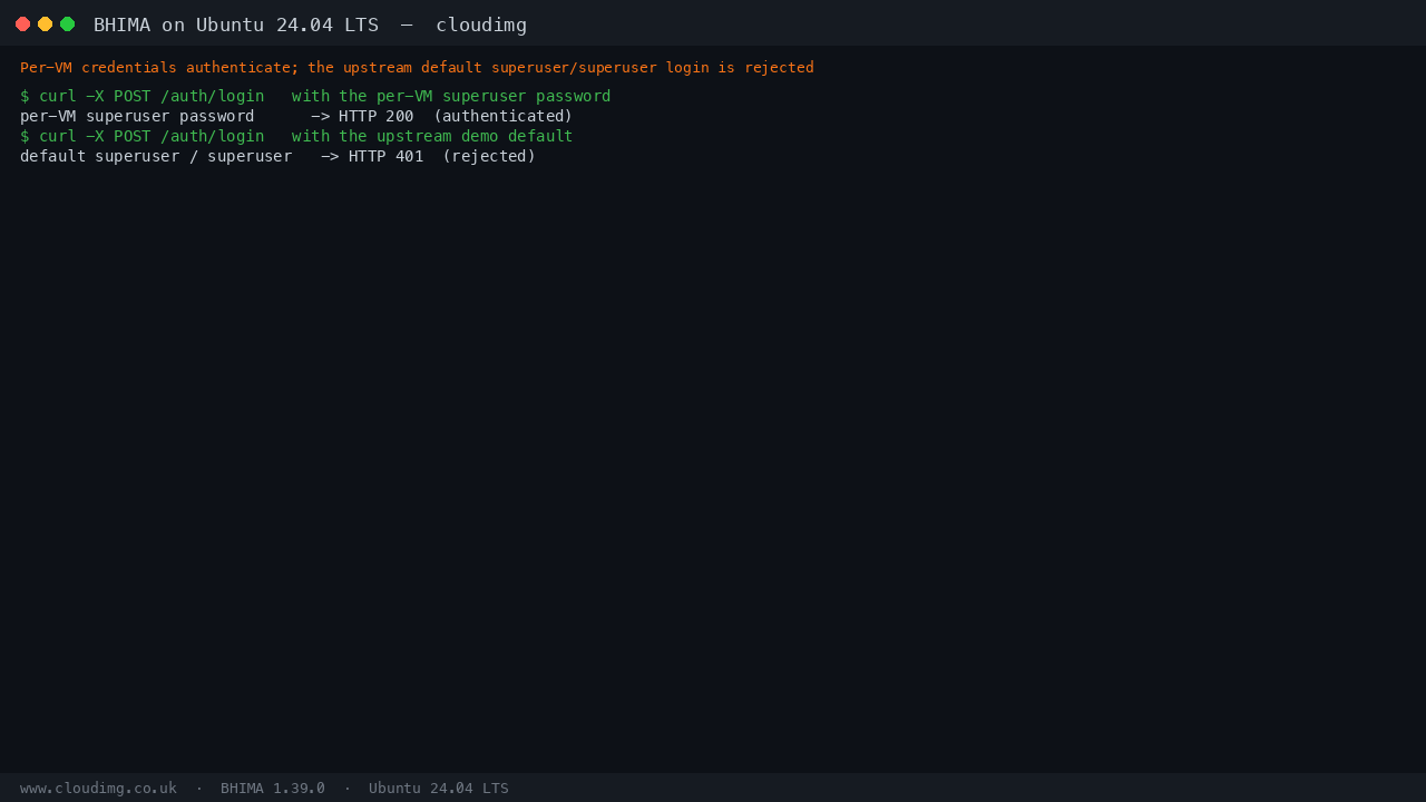 The per-VM superuser password authenticates while the upstream default superuser/superuser login is rejected