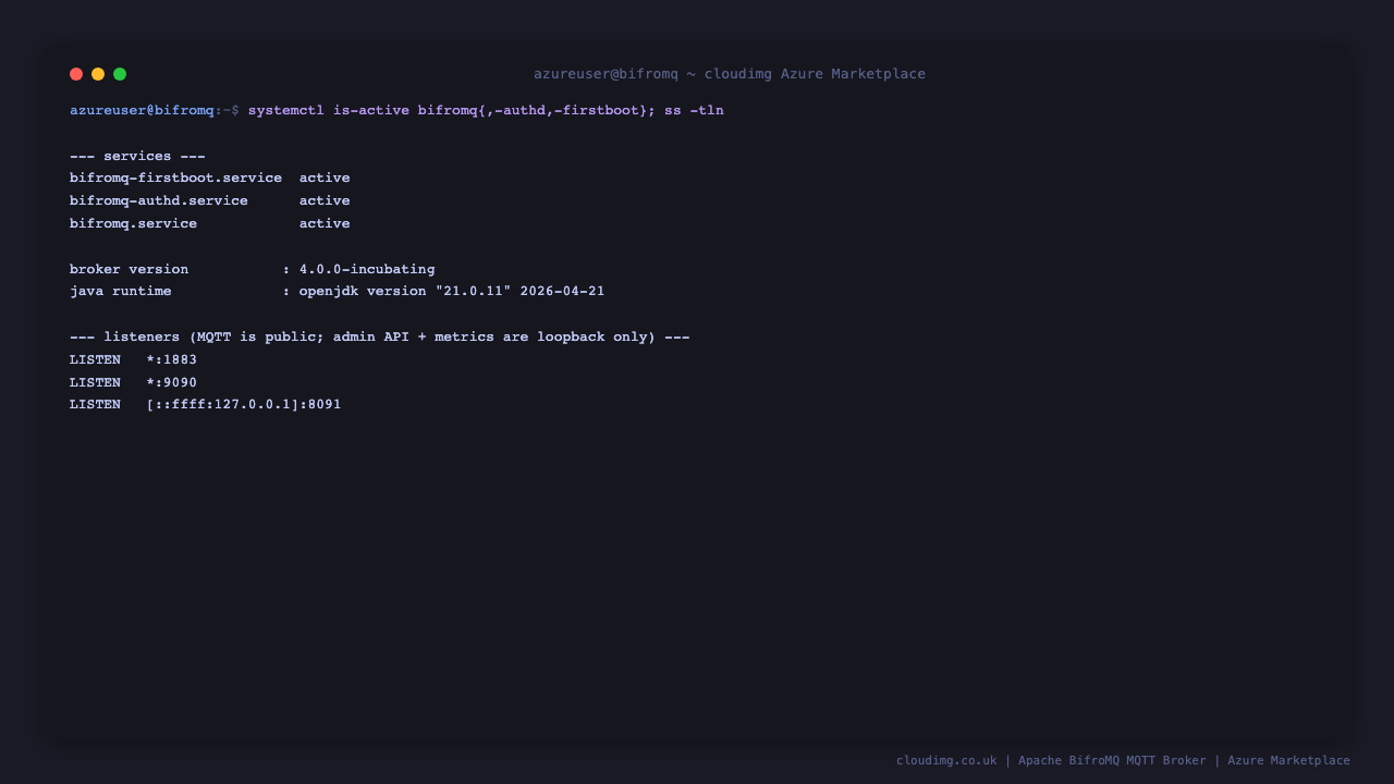 The three BifroMQ services active, with MQTT listening on 1883 and the admin API bound to loopback on 8091
