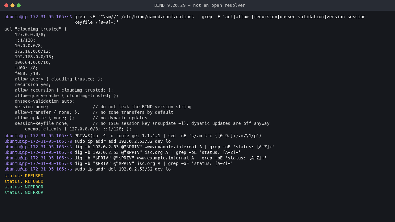The cloudimg-trusted access list governing allow-query, allow-recursion and allow-query-cache, and queries from the public test address 192.0.2.53 refused while the same queries from the private IP are answered