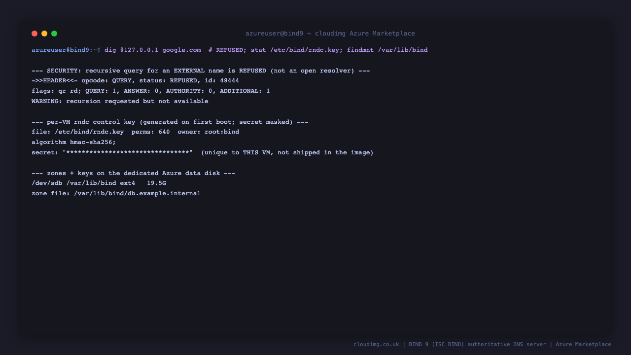 dig for the external name google.com returns status REFUSED with zero answers and the note that recursion was requested but not available, confirming the server is not an open resolver; the per instance rndc key file is 0640 root bind; and the data disk is mounted at /var/lib/bind