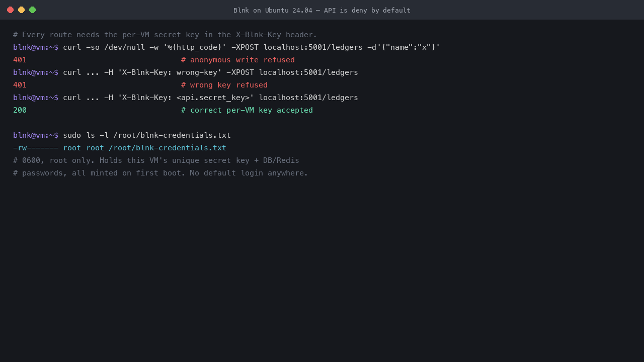 An anonymous write and a wrong-key write to the API both refused with HTTP 401, the authenticated request with the per-VM key returning HTTP 200, and the root-only 0600 credentials file
