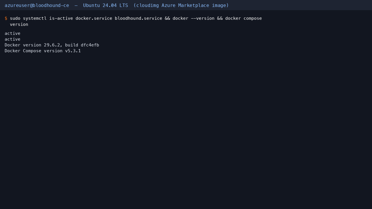 Docker and BloodHound systemd services reporting active, with the Docker Engine and Docker Compose versions