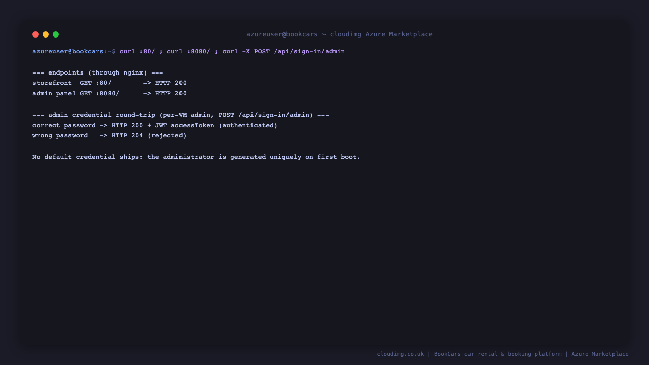 Endpoint checks showing the storefront on port 80 and the admin panel on port 8080 both returning HTTP 200, and an admin credential round trip returning HTTP 200 with a JWT for the correct password and HTTP 204 for a wrong one