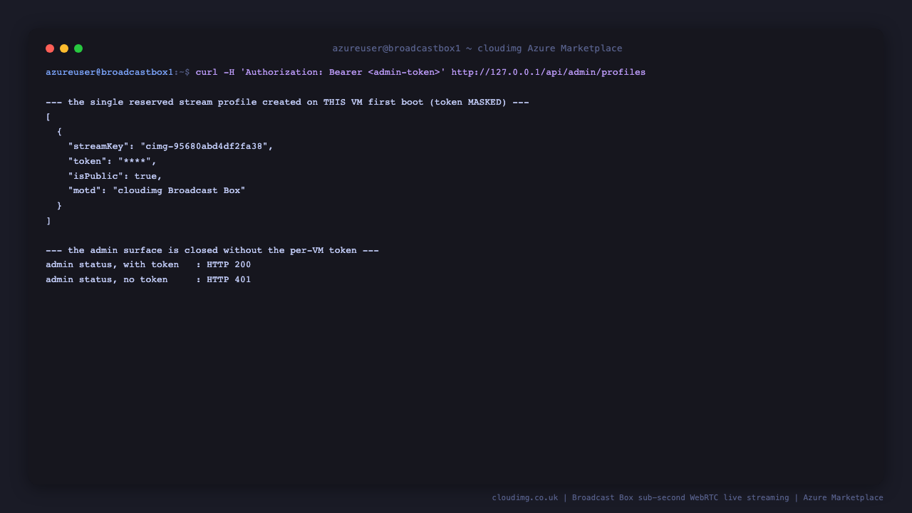The admin API listing the single reserved stream profile created on this VM's first boot with its stream key and public flag, followed by the admin status endpoint returning HTTP 200 when the per VM admin token is presented and HTTP 401 when it is omitted