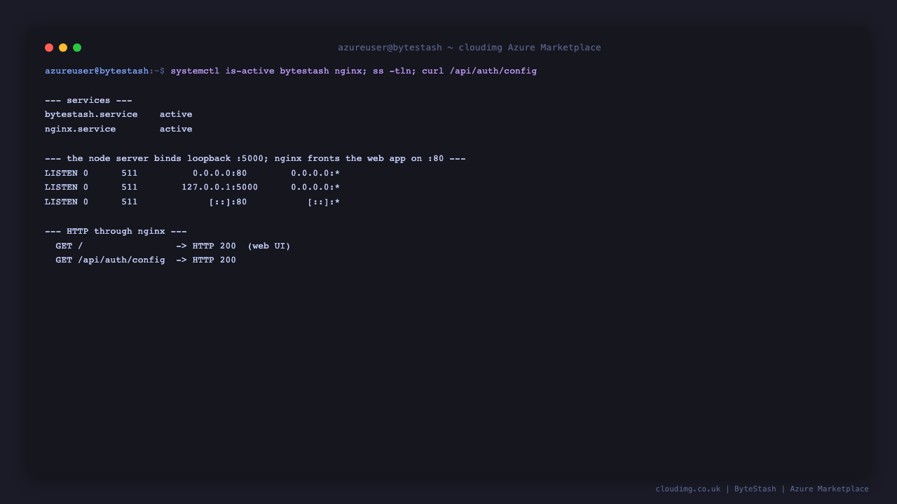 bytestash.service and nginx.service active, the Node server bound to 127.0.0.1:5000, nginx on port 80, and the auth config API returning HTTP 200