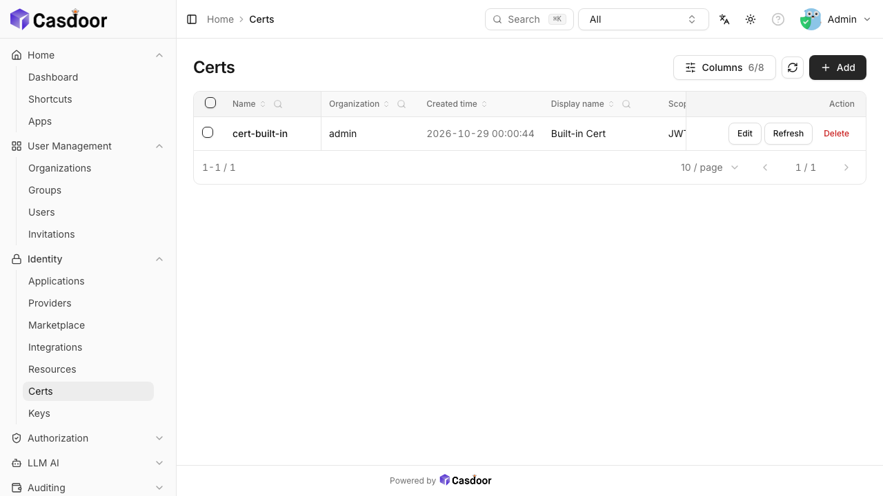 The Casdoor Certs page listing the single certificate cert-built-in (Built-in Cert, JWT scope), created on the instance's first boot