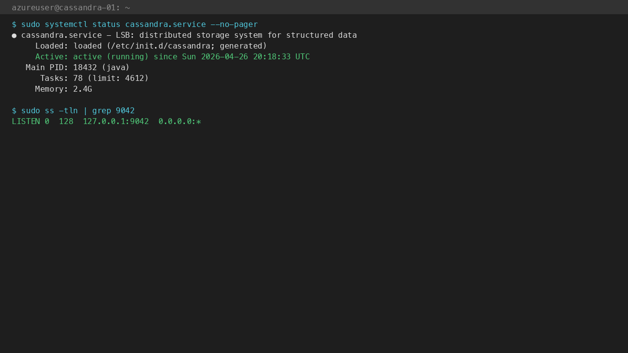 cassandra.service active (running) with TCP 9042 native CQL listener