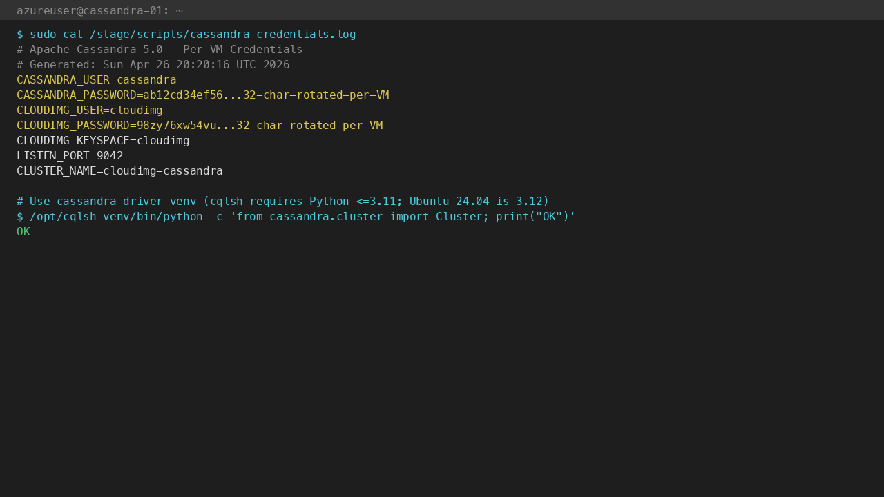 /stage/scripts/cassandra-credentials.log (mode 0600 root) shows per-VM cassandra + cloudimg passwords; cassandra-driver venv at /opt/cqlsh-venv works on Python 3.11