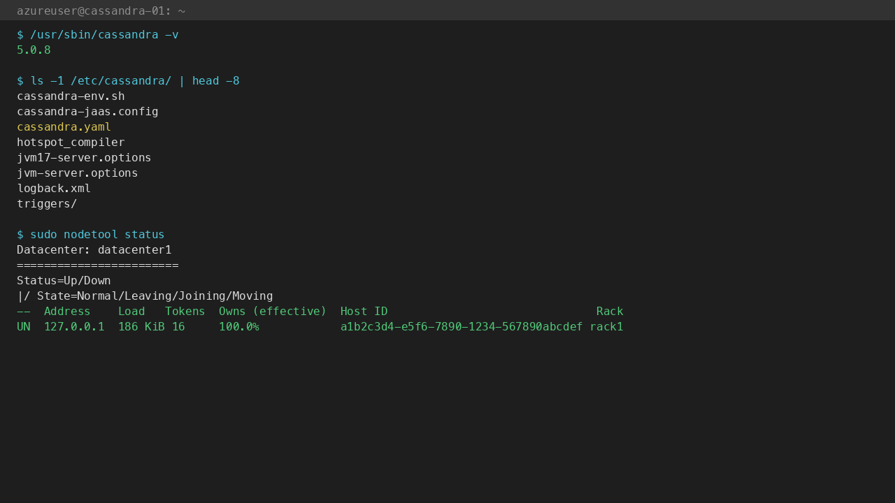 Cassandra components inventory: cassandra binary, cassandra.yaml, /var/lib/cassandra/data, cassandra-firstboot.service, /opt/cqlsh-venv venv with cassandra-driver