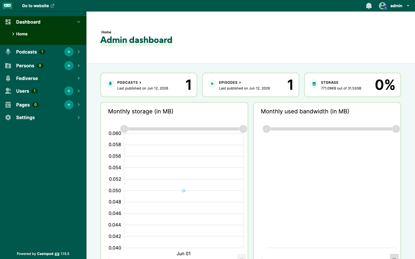 Castopod admin dashboard