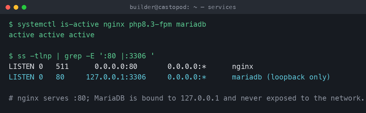 The nginx, php8.3-fpm and mariadb services active, with nginx on port 80 and MariaDB bound to loopback 127.0.0.1:3306