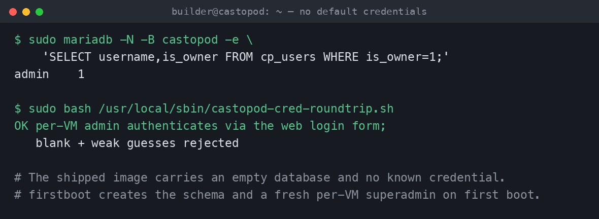 The admin account as the only Castopod superadmin, and the round trip check confirming the per VM admin authenticates via the Castopod login form while blank and weak guesses are rejected