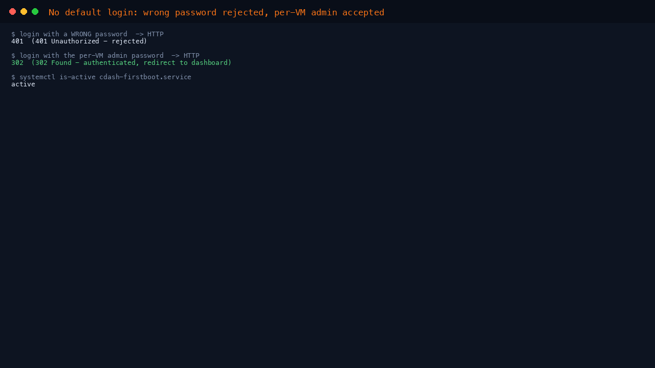 No default login: a wrong password is rejected, the per-VM admin is accepted