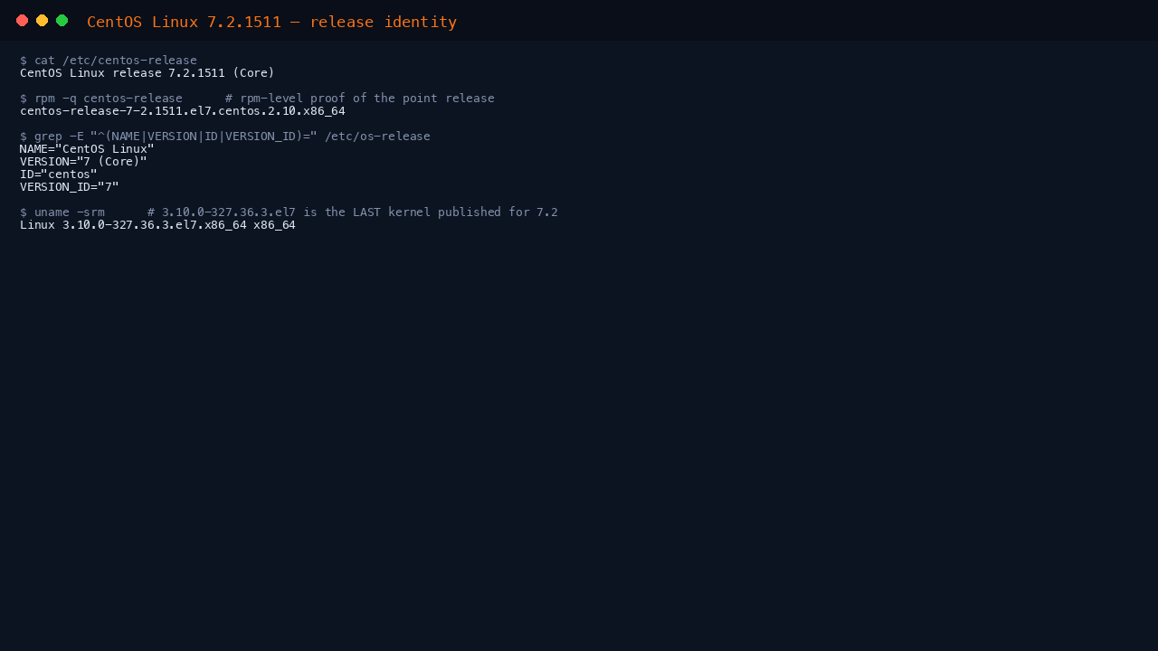Terminal showing cat of etc centos-release reporting CentOS Linux release 7.2.1511 Core, rpm -q centos-release reporting centos-release-7-2.1511.el7.centos.2.10, os-release fields ID centos and VERSION_ID 7, and uname reporting the 3.10.0-327.36.3.el7 kernel on x86_64