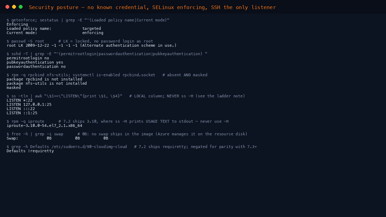 Terminal showing getenforce reporting Enforcing, passwd -S root reporting root as LK meaning locked, the effective sshd policy reporting permitrootlogin no passwordauthentication no and pubkeyauthentication yes, rpcbind neither installed nor enabled, only port 22 listening off box, and no swap in the image