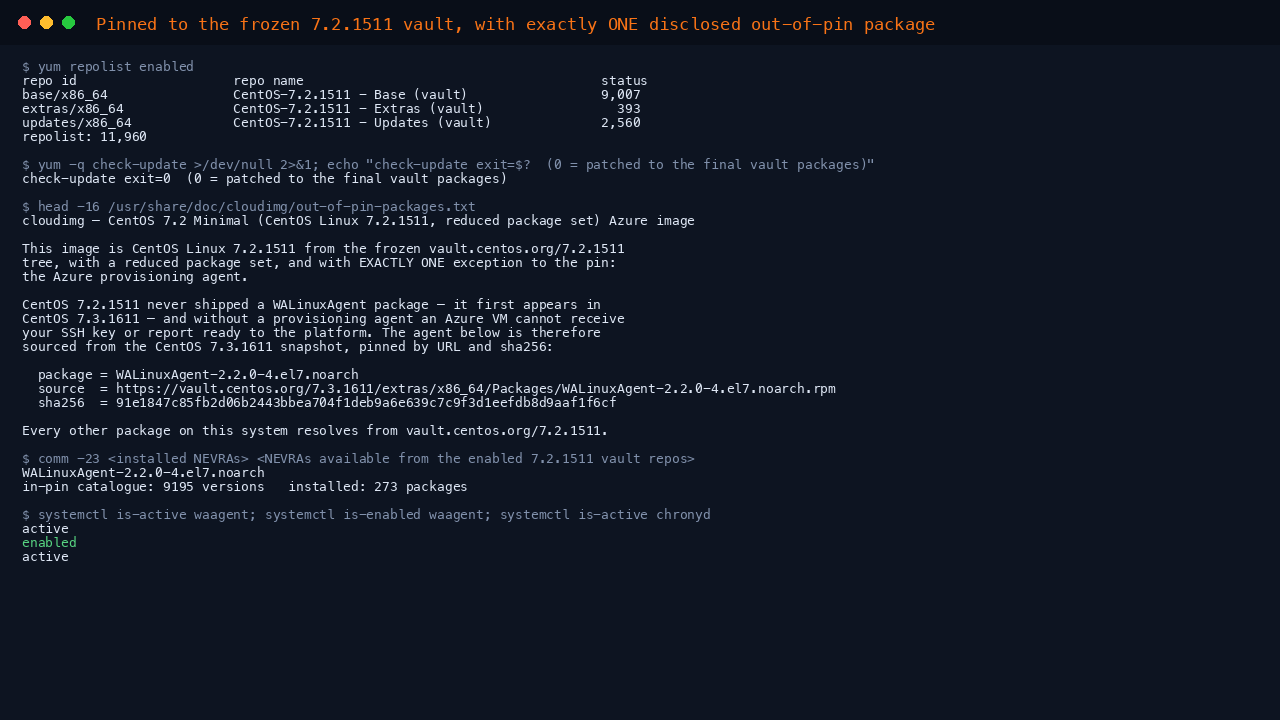 Terminal showing the shipped out of pin disclosure naming WALinuxAgent 2.2.0-4.el7.noarch, its CentOS 7.3.1611 source URL and its sha256, followed by the comm comparison of installed packages against the enabled 7.2.1511 vault repositories printing exactly one line, and the counts 9195 in pin package versions against 273 installed packages