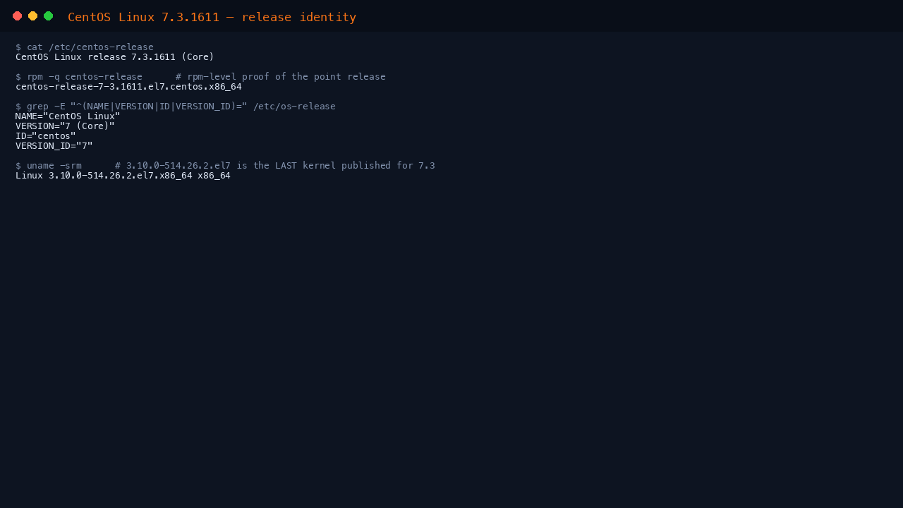 Terminal showing cat of etc centos-release reporting CentOS Linux release 7.3.1611 Core, rpm -q centos-release reporting centos-release-7-3.1611.el7.centos, os-release fields ID centos and VERSION_ID 7, and uname reporting the 3.10.0-514.26.2.el7 kernel on x86_64