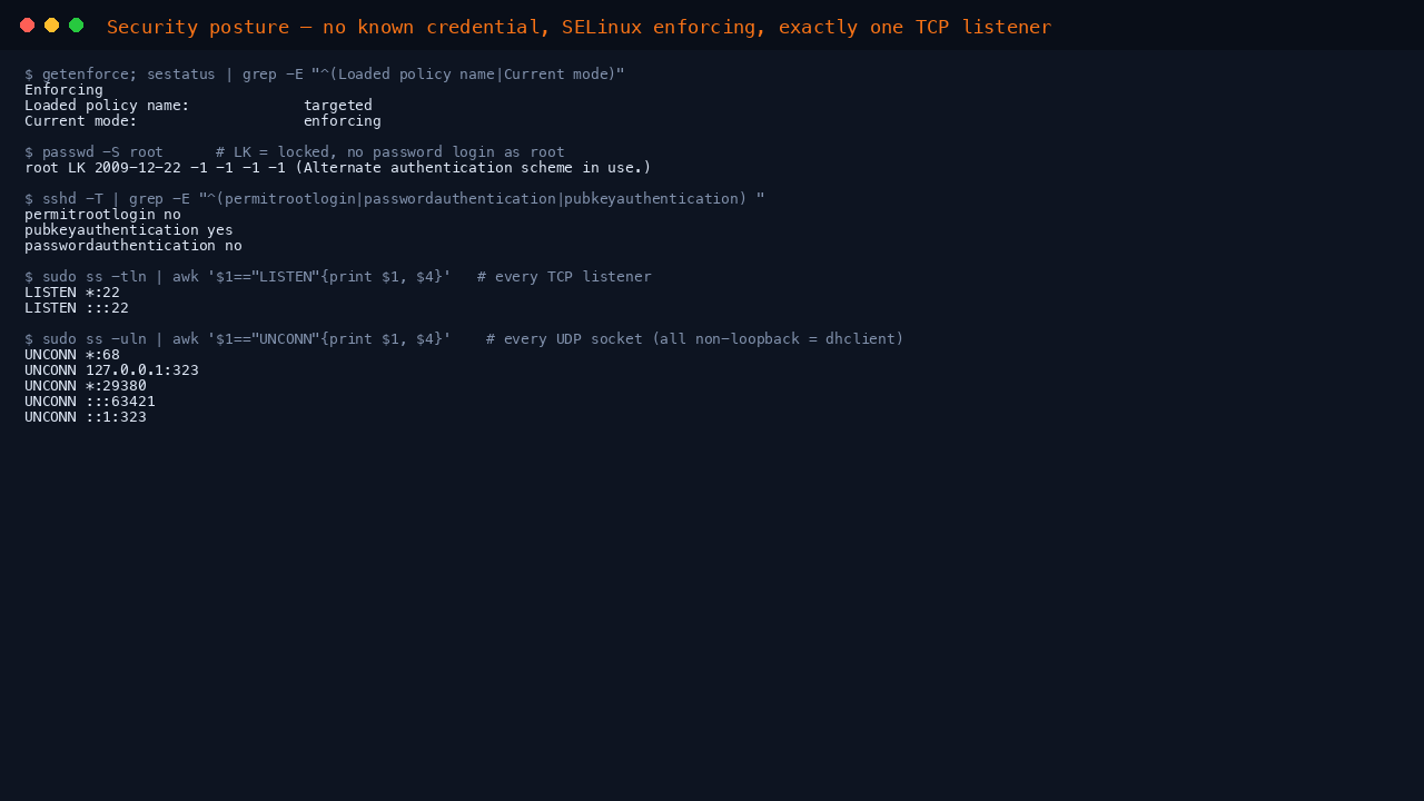 Terminal showing getenforce reporting Enforcing, passwd reporting root as LK meaning locked, the effective sshd policy reporting permitrootlogin no passwordauthentication no and pubkeyauthentication yes, and ss reporting only port 22 listening on TCP with the dhclient sockets and chrony on UDP