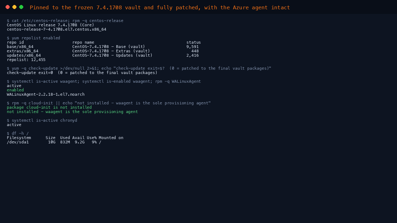 Terminal showing the CentOS 7.4.1708 release and centos-release package, yum repolist with base updates and extras repointed to the 7.4.1708 vault totalling 12,455 packages, yum check-update exiting 0 meaning patched to the final packages for this minor, and the Azure Linux Agent reporting active and enabled with cloud-init deliberately absent alongside chronyd