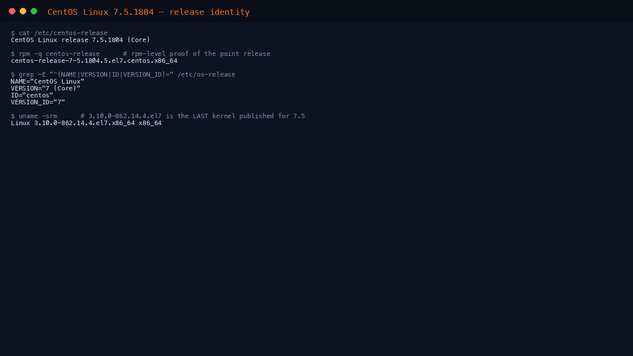 Terminal showing cat of etc centos-release reporting CentOS Linux release 7.5.1804 Core, rpm -q centos-release reporting centos-release-7-5.1804.5.el7.centos, os-release fields ID centos and VERSION_ID 7, and uname reporting the 3.10.0-862.14.4.el7 kernel on x86_64