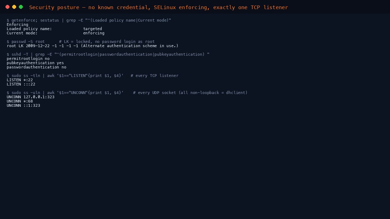 Terminal showing getenforce reporting Enforcing, passwd reporting root as LK meaning locked, the effective sshd policy reporting permitrootlogin no passwordauthentication no and pubkeyauthentication yes, and ss reporting only port 22 listening on TCP with the dhclient sockets and chrony on UDP