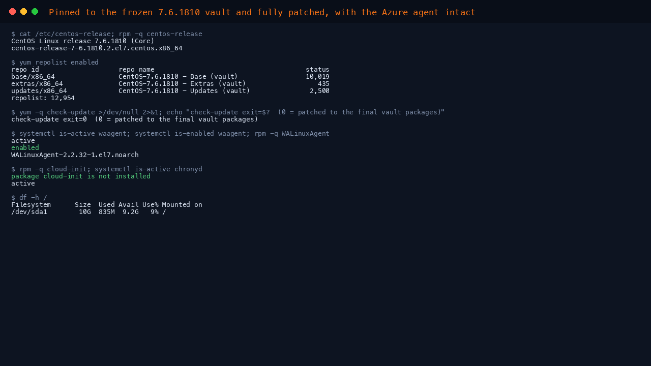 Terminal showing the CentOS 7.6.1810 release and centos-release package, yum repolist with base updates and extras repointed to the 7.6.1810 vault totalling 12,954 packages, yum check-update exiting 0 meaning patched to the final packages for this minor, and the Azure Linux Agent reporting active and enabled with cloud-init deliberately absent and chronyd active