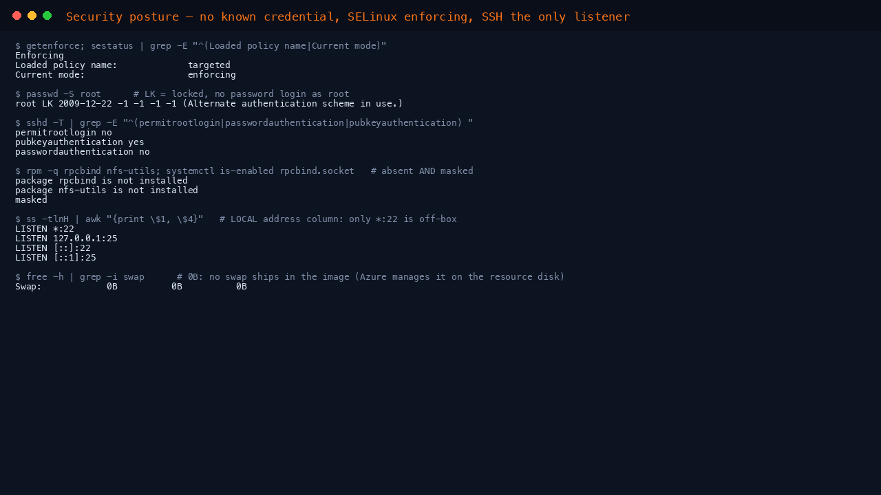 Terminal showing getenforce reporting Enforcing, passwd -S root reporting root as LK meaning password locked, the effective sshd policy reporting permitrootlogin no pubkeyauthentication yes and passwordauthentication no, and ss -tlnp showing SSH on port 22 as the only listener reachable off the machine