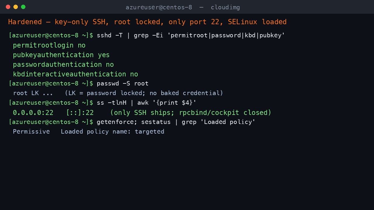 Terminal showing passwd -S root reporting root as LK meaning locked, the effective sshd policy reporting permitrootlogin no pubkeyauthentication yes passwordauthentication no, only port 22 listening, and SELinux permissive with the targeted policy loaded