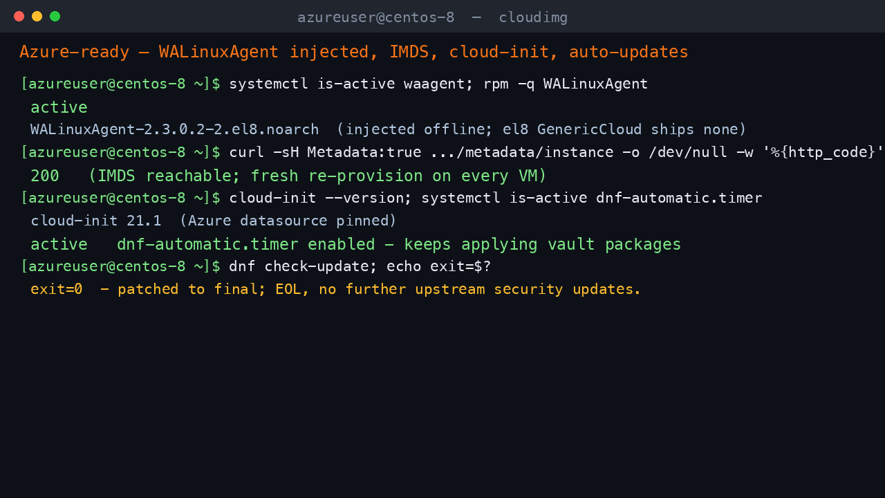 Terminal showing the Azure Linux Agent active and enabled, WALinuxAgent injected, IMDS reachable returning HTTP 200, cloud-init present with the Azure datasource pinned, dnf-automatic.timer enabled, and dnf check-update exiting 0 meaning patched to the final vault set
