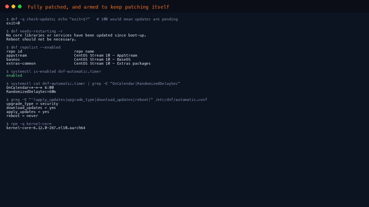 The terminal shows dnf check-update returning exit code 0 meaning no updates are pending, needs-restarting reporting no reboot necessary, dnf repolist listing appstream, baseos and extras-common as enabled, dnf-automatic.timer reported as enabled with its six o clock schedule and sixty minute randomised delay, the automatic.conf policy showing upgrade_type security, download_updates yes, apply_updates yes and reboot never, and a single installed kernel-core package