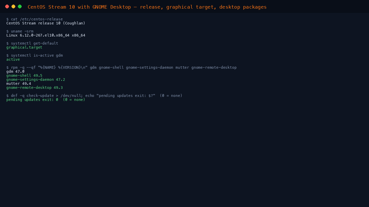The terminal shows the CentOS Stream release 10 Coughlan release string, the 6.12 kernel, the default target graphical.target, GDM reported active, and the installed versions of gdm, gnome-shell, gnome-settings-daemon, mutter and gnome-remote-desktop